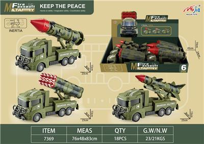 6 ZHUANG INERTIAL MILITARY VEHICLES - OBL10024255