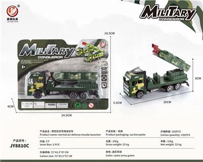 Inertia series - OBL10032068