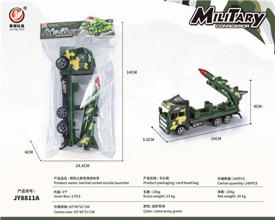 Inertia series - OBL10032069