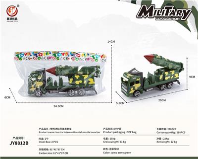 Inertia series - OBL10032074