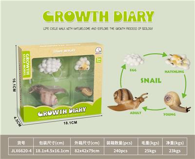 科技生物进化演变过程（蜗牛） - OBL10032633