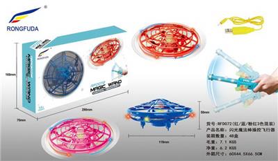 Remote control series - OBL10037548