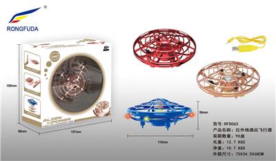 Remote control series - OBL10037556
