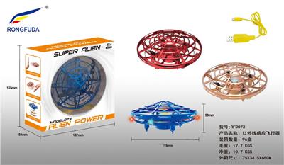 Remote control series - OBL10037558