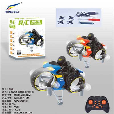 Remote control series - OBL10037566