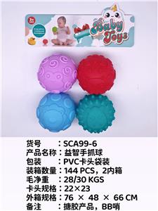 益智手抓球，戏水，BB哨，发声，搪胶，软胶产品
 - OBL10051345