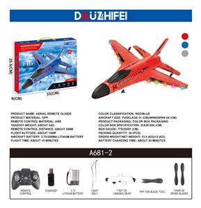 Remote control plane - OBL10069512