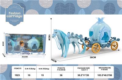 Beauty set - OBL10094958