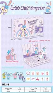 Beauty set - OBL10115111