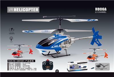Remote control plane - OBL10157665