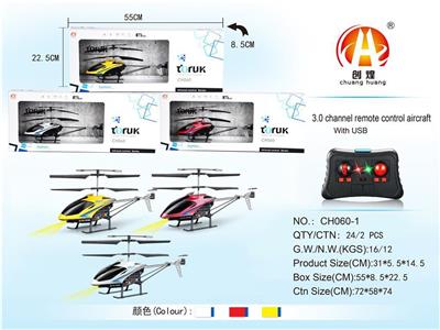 Remote control plane - OBL10170965