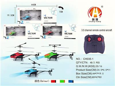 Remote control plane - OBL10170968