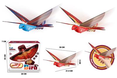 Remote control plane - OBL10172125
