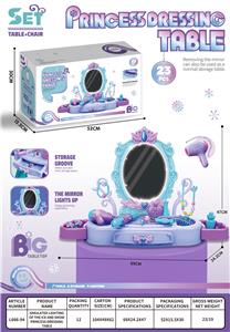 Beauty set - OBL10193381