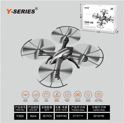 Remote control plane - OBL10196813