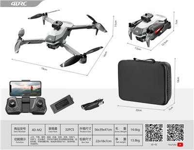 Remote control plane - OBL10201419