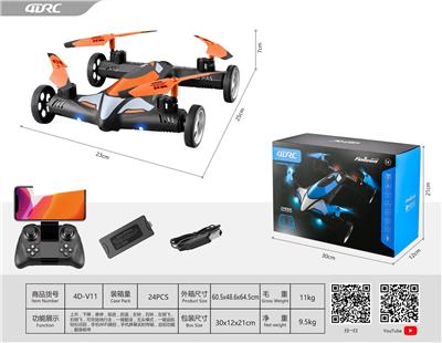 Remote control plane - OBL10201431