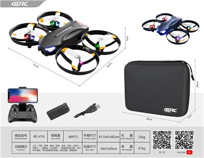 Remote control plane - OBL10201439