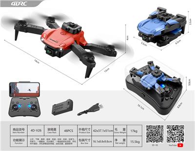 Remote control plane - OBL10201444