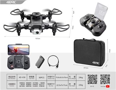 Remote control plane - OBL10201453