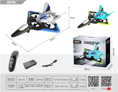 Remote control plane - OBL10201455