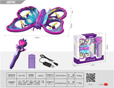 Remote control plane - OBL10201465