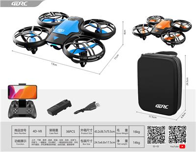 Remote control plane - OBL10201470