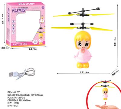 Remote control plane - OBL10205830