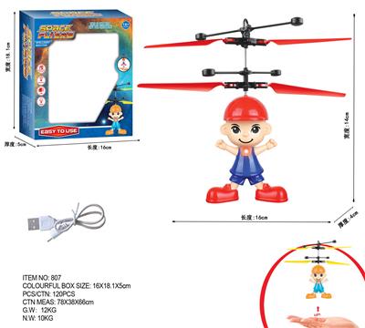 Remote control plane - OBL10205832