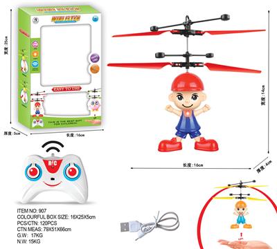 Remote control plane - OBL10205842