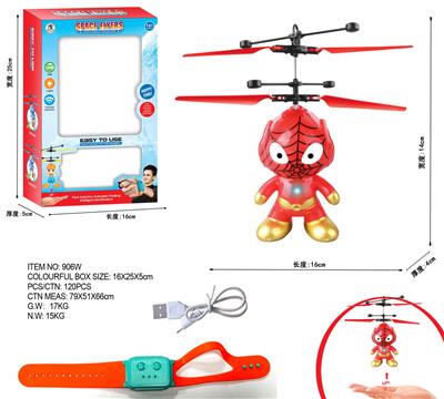 Remote control plane - OBL10205851