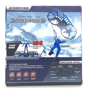 Remote control plane - OBL10205890