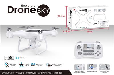 Remote control plane - OBL10212318
