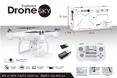 Remote control plane - OBL10212319