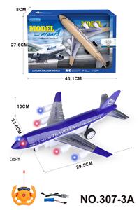 Remote control plane - OBL10246476