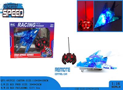 Remote control plane - OBL10257041
