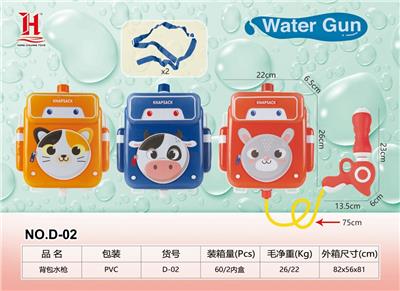 Water gun - OBL10259824