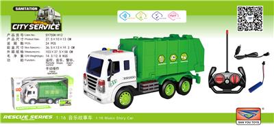 Remote control cars / tanks - OBL10285202