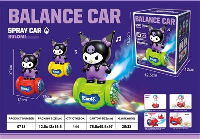 Electric cars/ tanks - OBL10321762