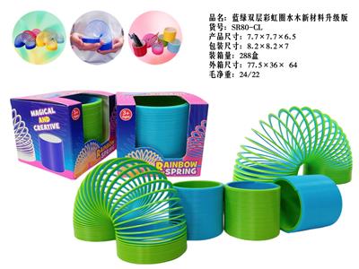 Rainbow Circle - OBL10351128