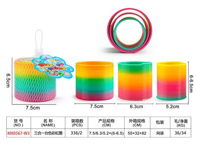 Rainbow Circle - OBL10357948