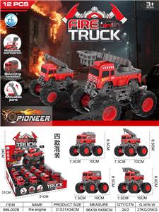 Inertia series - OBL10363640