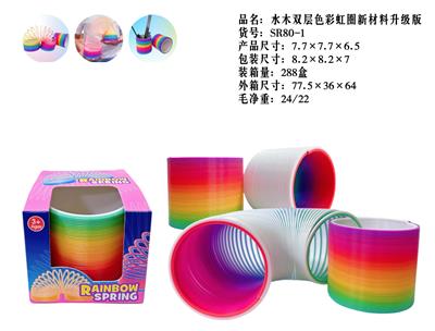 Rainbow Circle - OBL10365853