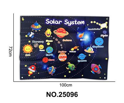 蒙氏儿童早教益智学习绒布墙挂--星球 - OBL10367615