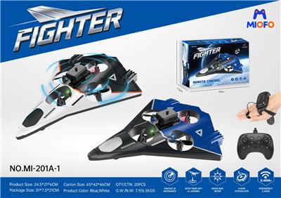 Remote control plane - OBL10367773