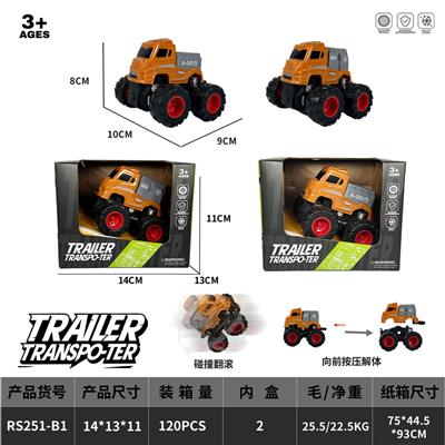 Inertia series - OBL10374688