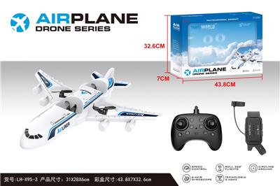 Remote control plane - OBL10392370
