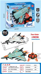 Remote control plane - OBL10393776