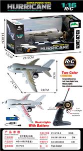 Remote control plane - OBL10393777