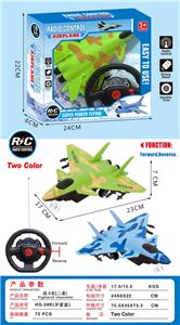 Remote control plane - OBL10393785
